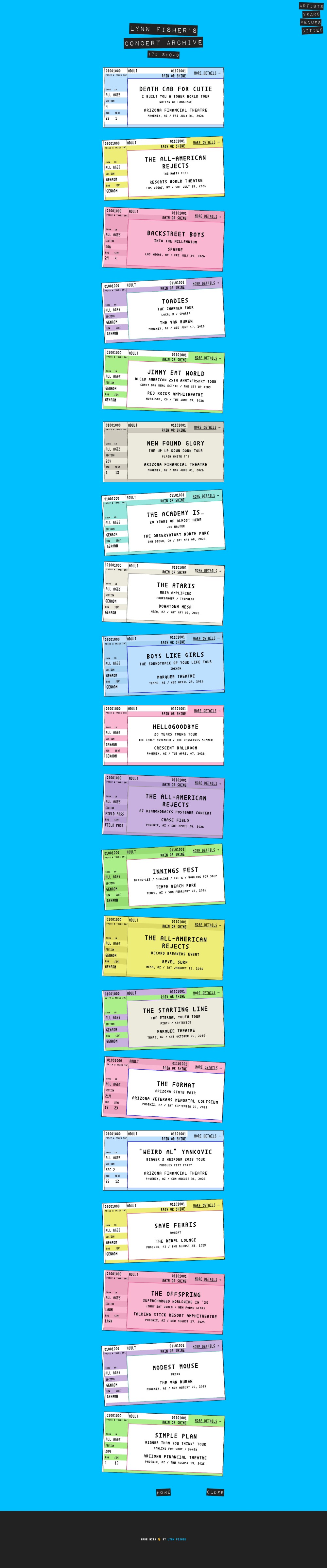 Lynn Fisher's Concert Archive