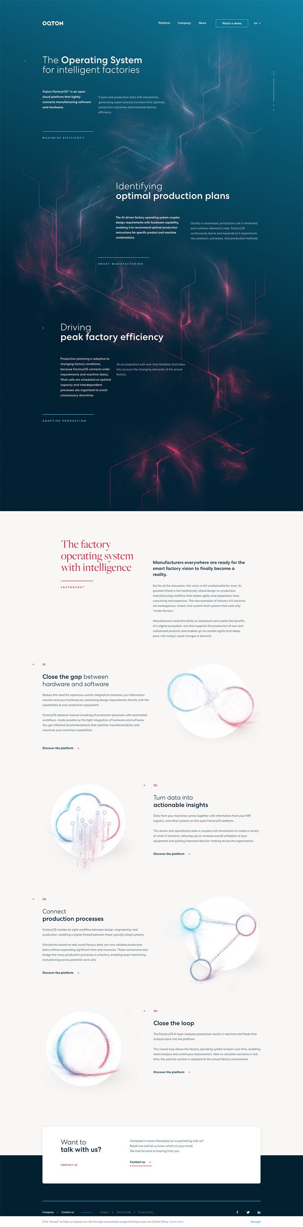 Oqton manufacturing AI