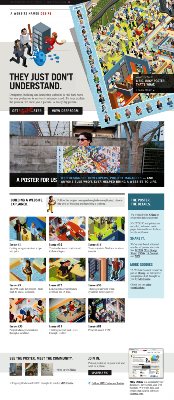 A Website Named Desire