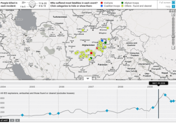 Afghanistan War Logs
