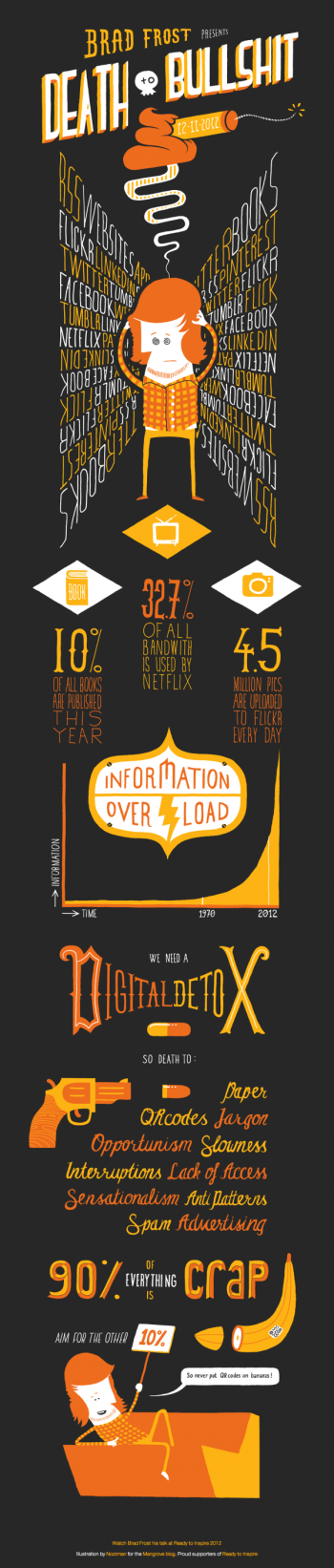 Brad Frost presents Death to Bullshit - Inspire Conference 2012