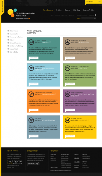 Work Streams | Global Humanitarian Assistance